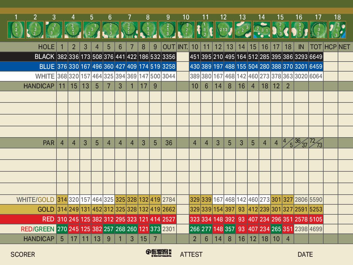 Scorecard (as of 4_2025)-page-002
